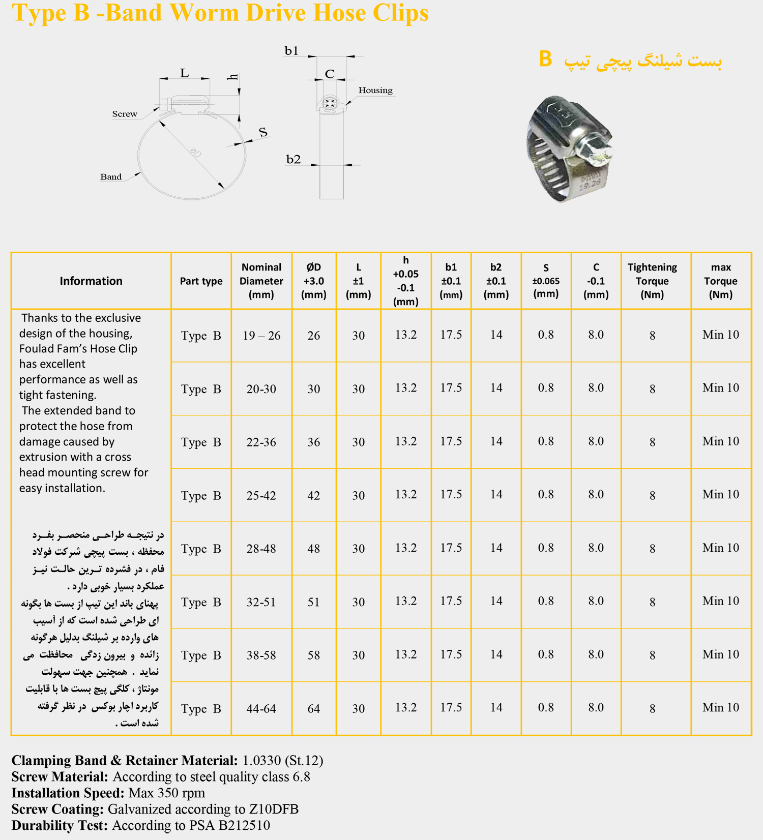 Technical specifications of the product