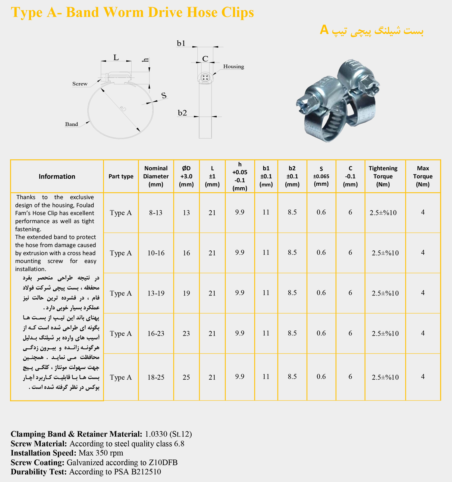 Technical specifications of the product
